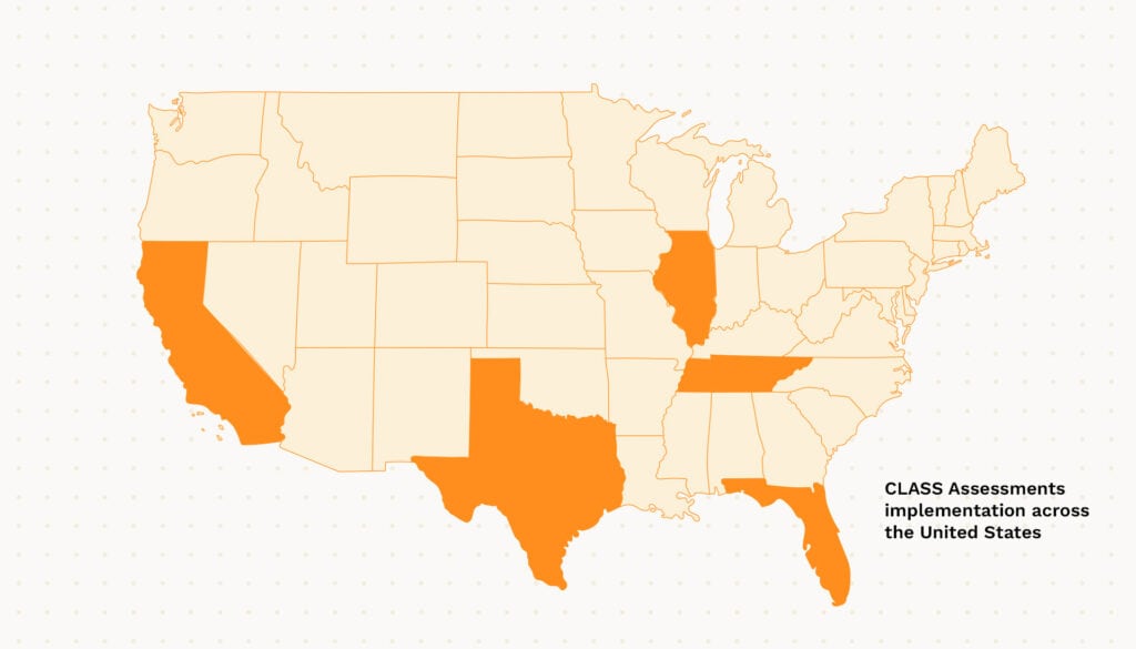 CLASS Assessmentes Across the United States
